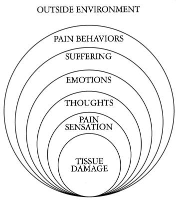 course016-layers.jpg