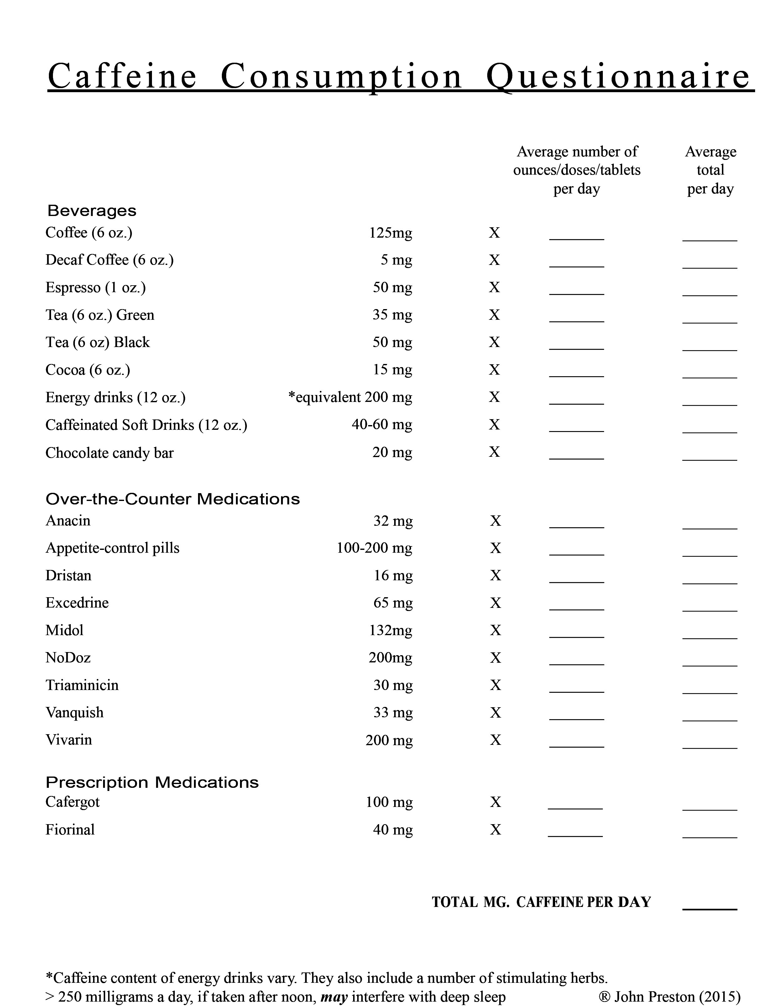 Xanax Bioavailability Chart